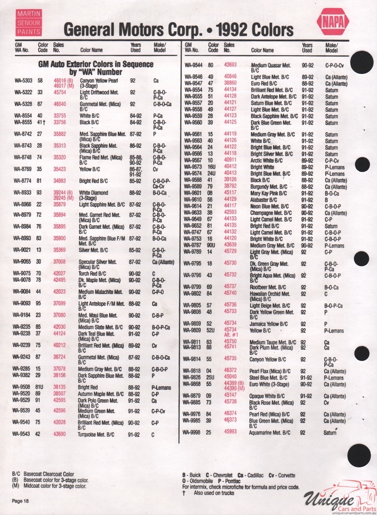 1992 General Motors Paint Charts Martin-Senour 6
